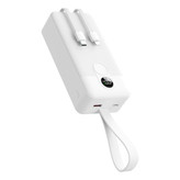 پاوربانک پرودو مدل PB058 ظرفیت ۲۰ هزار