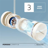 فن خنک کننده گردنی پرودو مدل LFS187